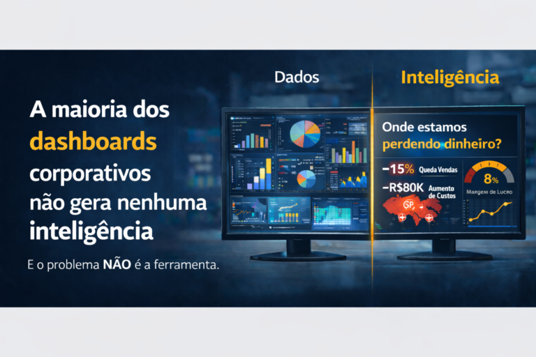 dashboards com inteligência